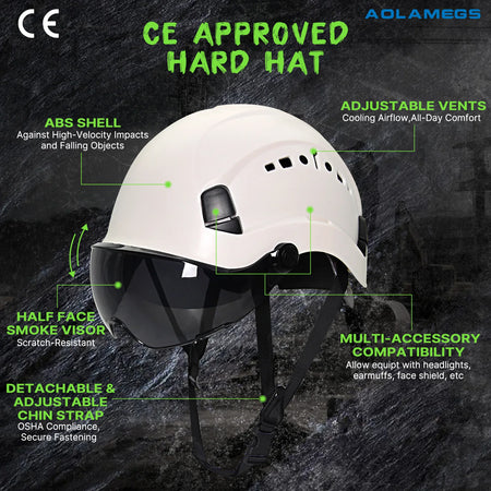 Aolamegs SF07 Safety Helmet &ndash; Lightweight Breathable ABS