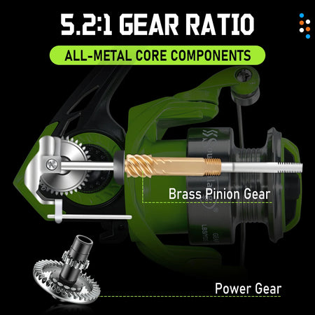 Sougayilang 4-Color Spinning Reels - Lightweight &amp; Durable for Freshwater and Saltwater