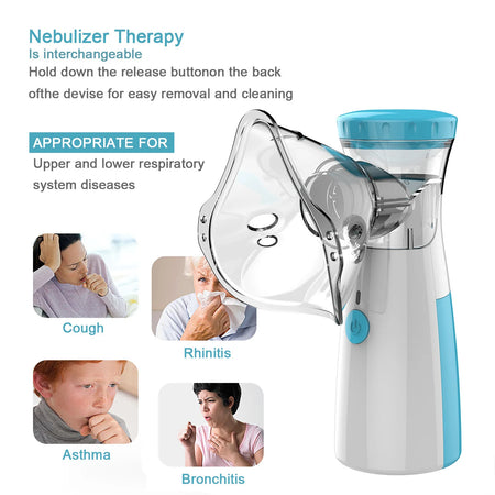 YUKUI Fingertip Pulse Nebulizer &ndash; Portable Asthma Inhaler with Dual Mode