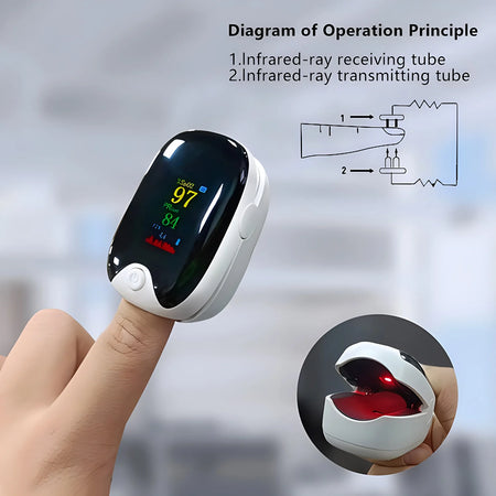 ALIWUZN Finger Clip Pulse Oximeter &ndash; TFT OLED Display