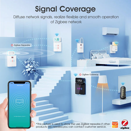 Tuya ZigBee Signal Repeater Type C - Smart Home Range Extender