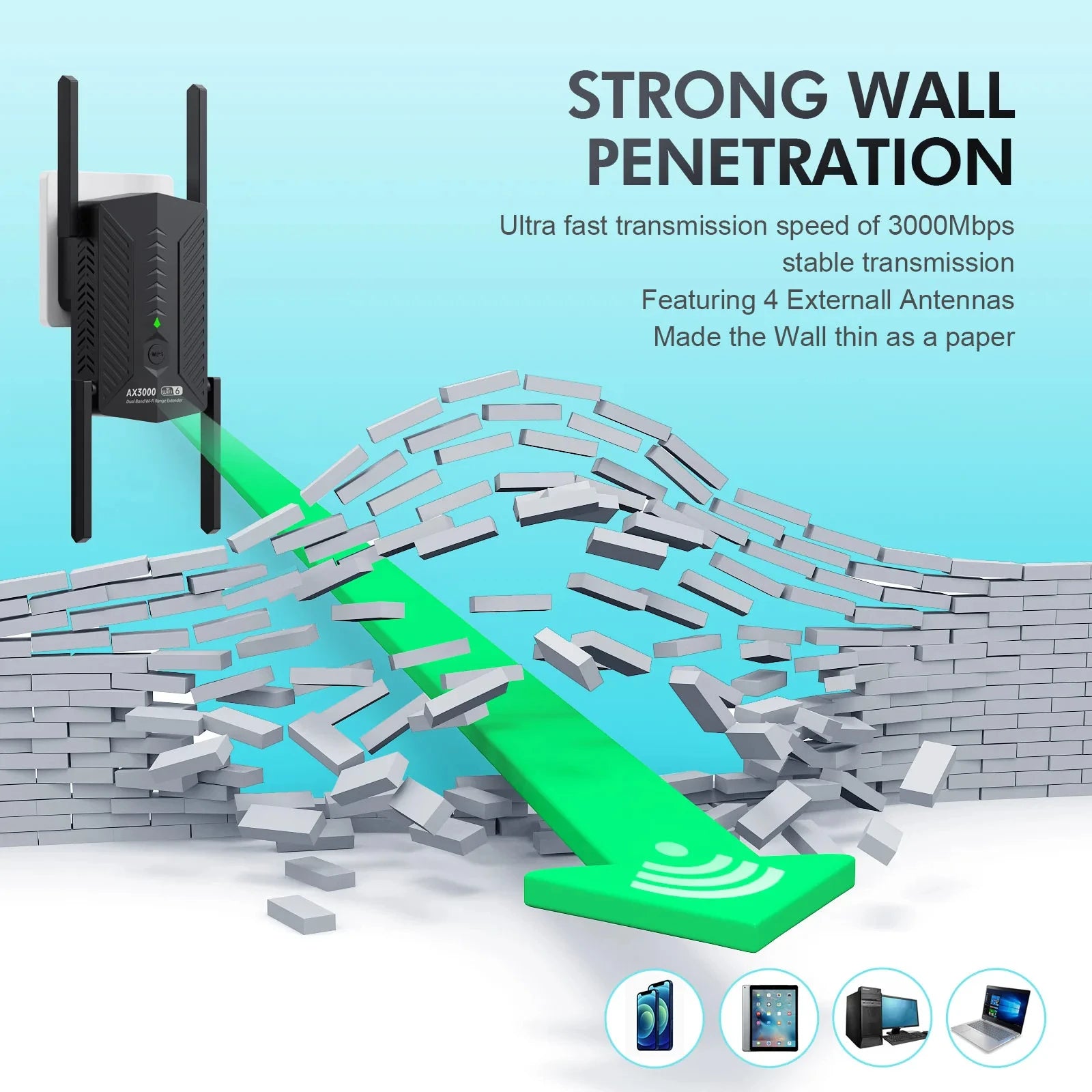 3000Mbps WiFi 6 Repeater &ndash; Long Range With 4 Antennas