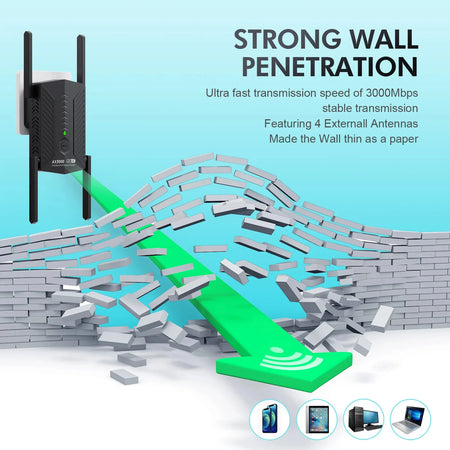 3000Mbps WiFi 6 Repeater &ndash; Long Range With 4 Antennas