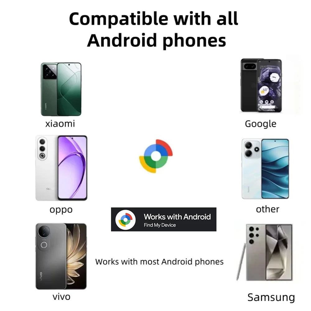 AKAMATE AD001 GPS Locator &ndash; Android Pet Luggage Tracker