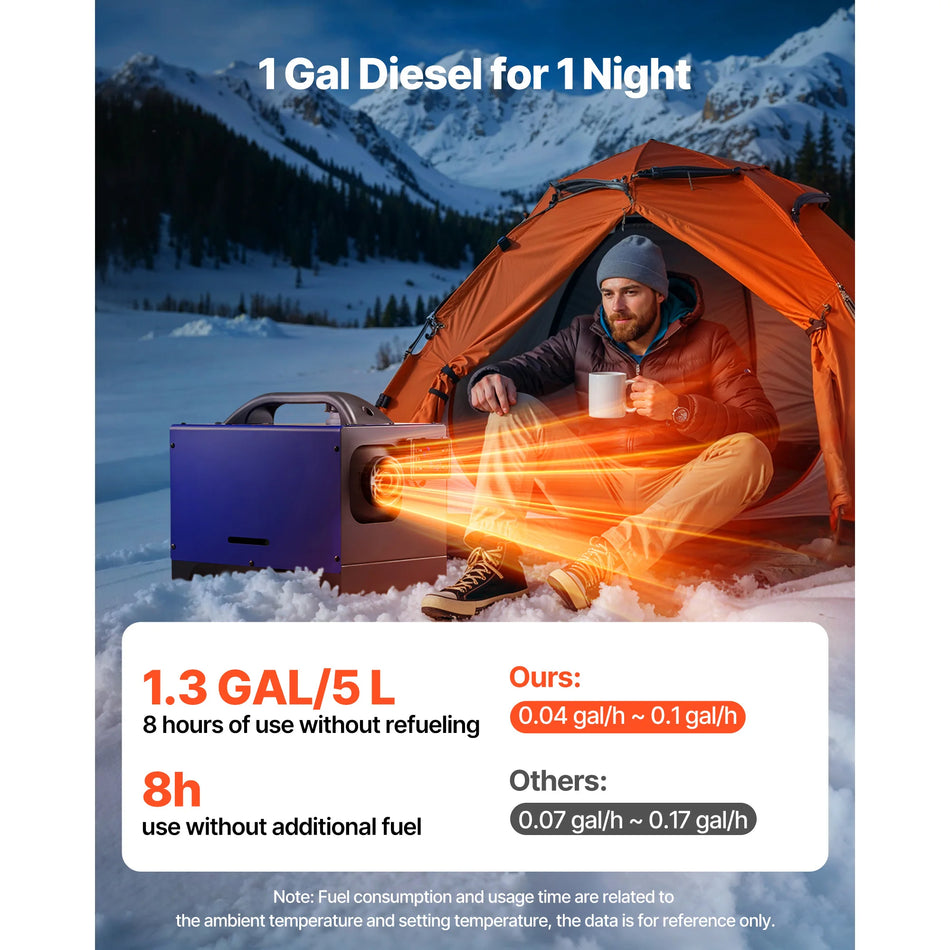 8KW Diesel Heater DC 12V24V LCD Display Low Noise