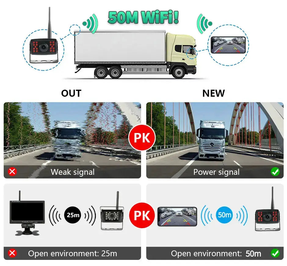 Iphone/Andrio 2K Video Wireless WiFi APP BSD Car Reverse Backup Camera Vehicle DVR Dash Camera For Truck/RV/Camper/Trailer by InterCyprus Trading Ltd
