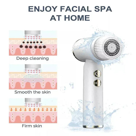 LED Six In One Facial Cleanser &ndash; Six In One Facial Care Tool