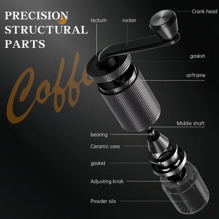 Wuwanli Manual Coffee Grinder &ndash; Adjustable Ceramic Grinding Core