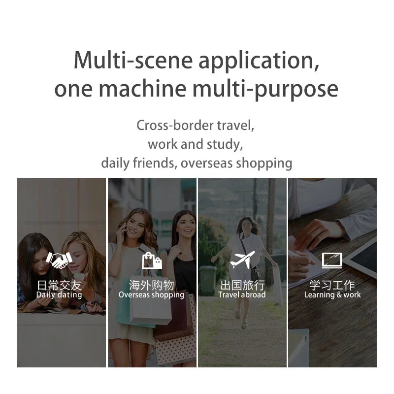 T10 Language Translator &ndash; Offline Real Time Translation