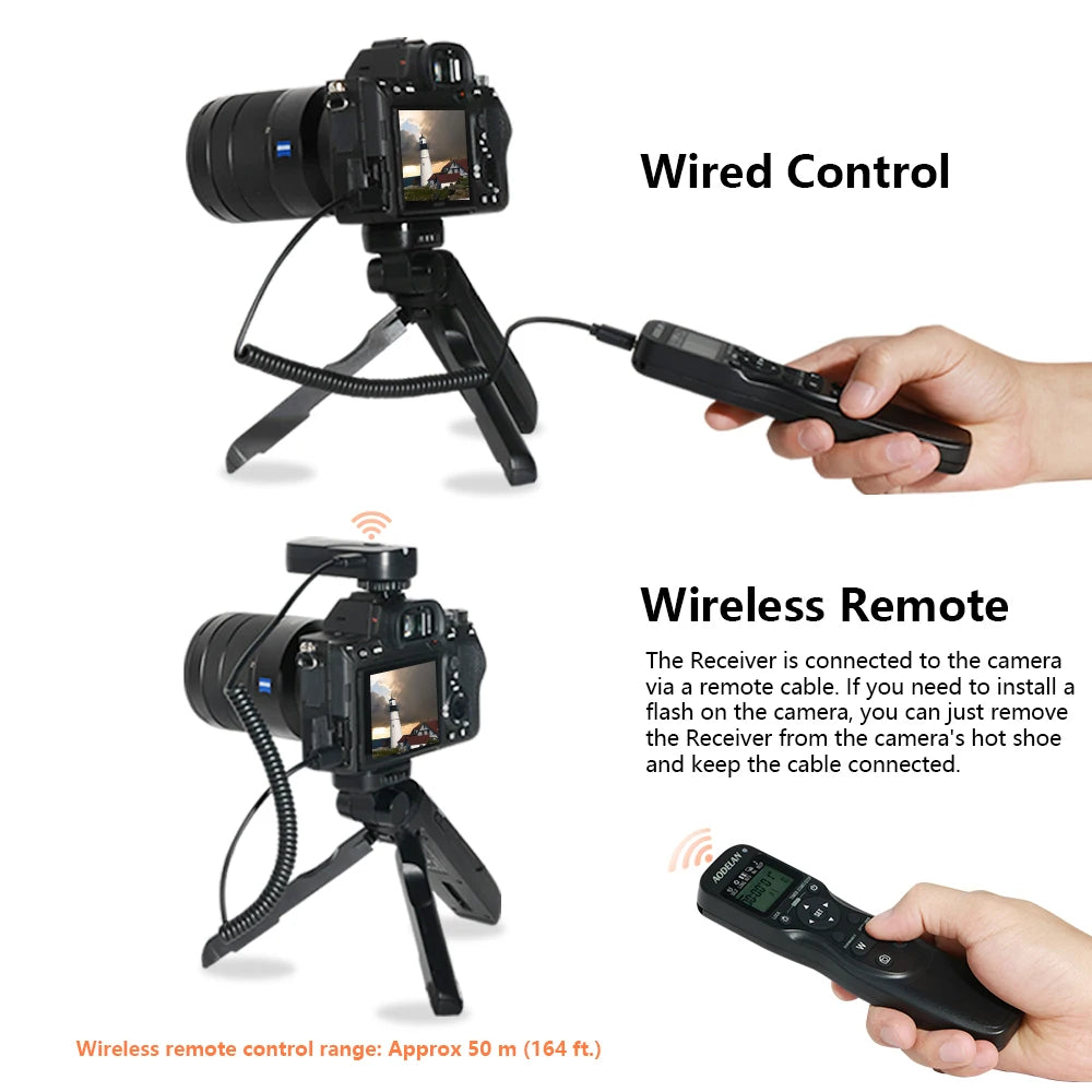 Wireless Shutter Release Remote Control for Sony Cameras - AODELAN