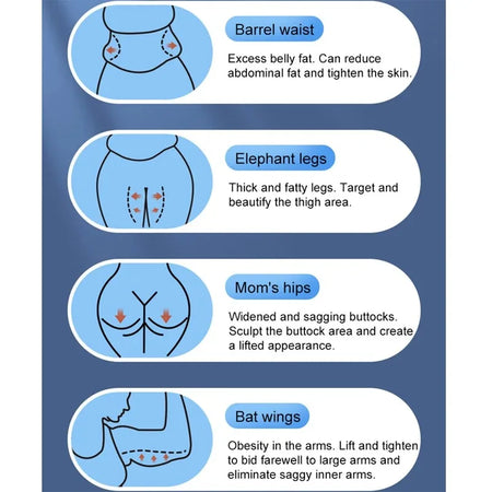 Body Slimming 40K Ultrasonic Cavitation &ndash; Weight Loss