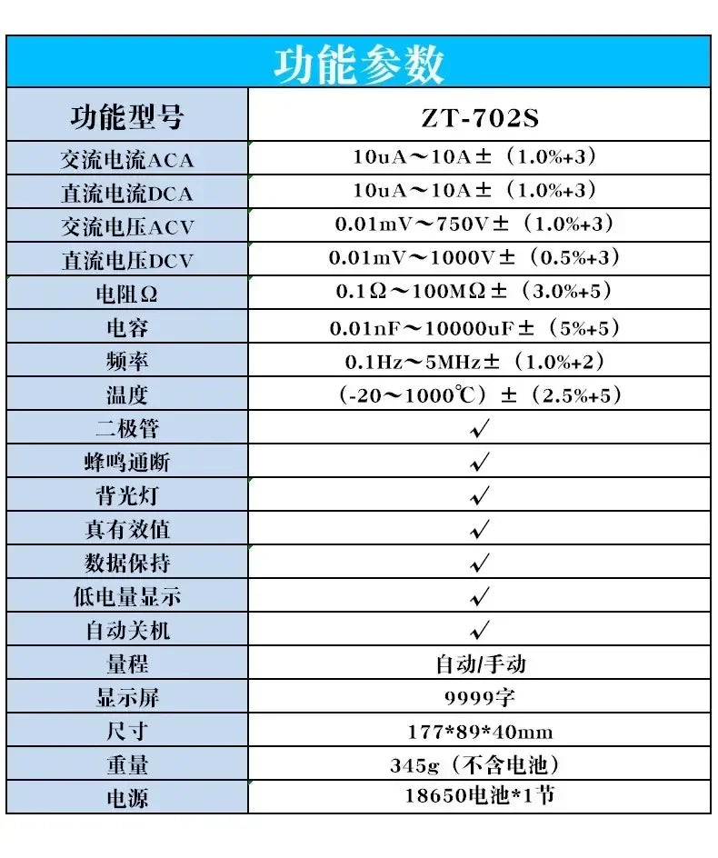 ZT702S Handheld Oscilloscope &ndash; Portable Digital Multimeter