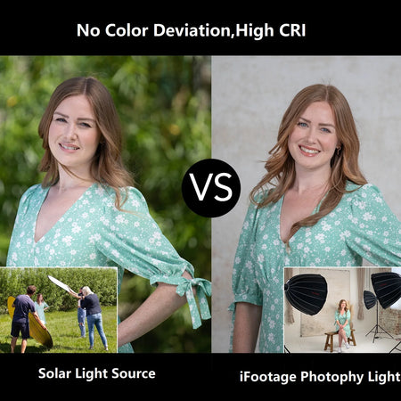 IFOOTAGE SL1 320DN LED Light &ndash; Bluetooth App Control