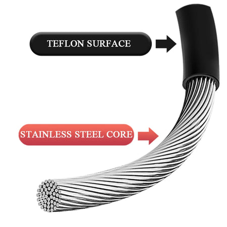 2Pcs Coated Brake Shift Cable MTB Road Bike &ndash; Durable Universal Derailleur Lines