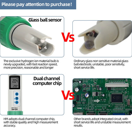 HM 2 3 4 in 1 PH Meter - All in One Water Quality Tester