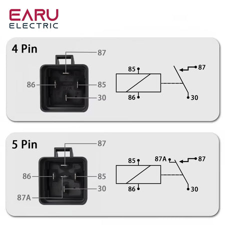EARUELETRIC Car Relay &ndash; Waterproof Integrated Design