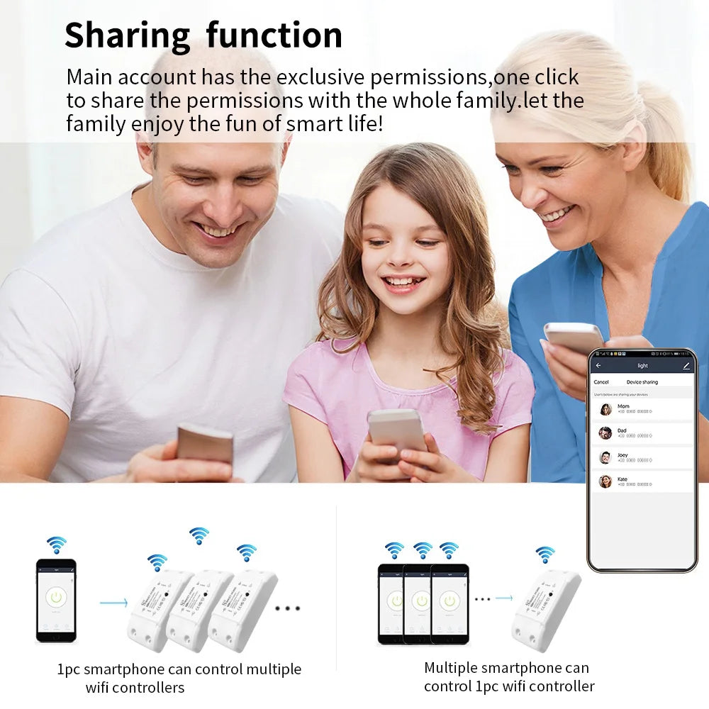 SCRIOR Smart Home Wireless Remote Switch for LED Lights - Compatible with Alexa &amp; Google Home