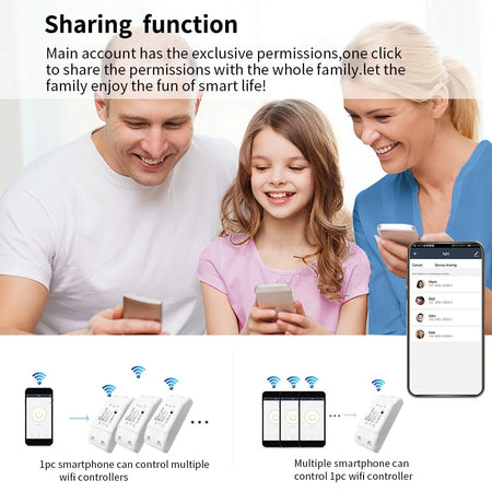 SCRIOR Smart Home Wireless Remote Switch for LED Lights - Compatible with Alexa &amp; Google Home