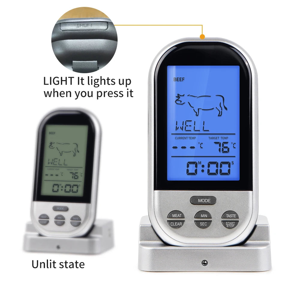 JUANJUAN Digital BBQ Thermometer &ndash; Wireless Temperature Monitoring