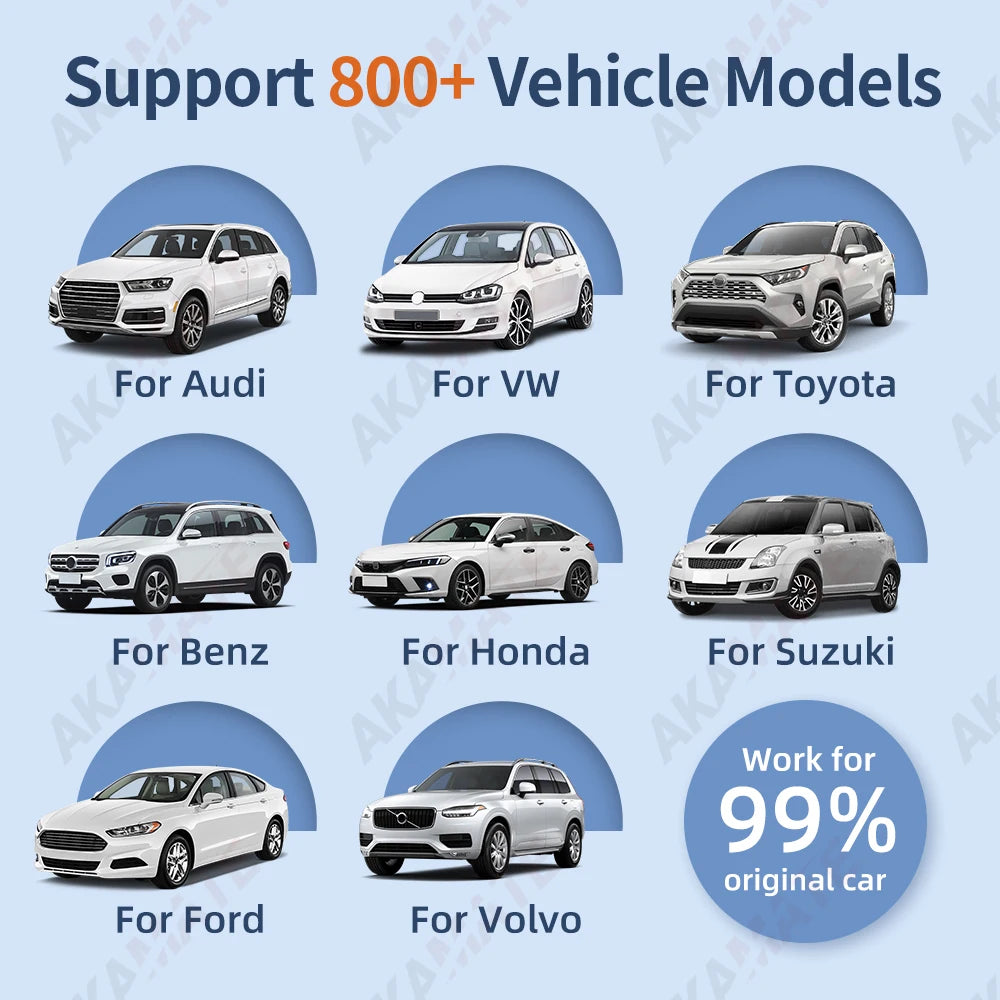 2in1 Wireless CarPlay Dongle &ndash; Wired To Wireless Conversion