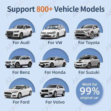 2in1 Wireless CarPlay Dongle &ndash; Convert Wired To Wireless