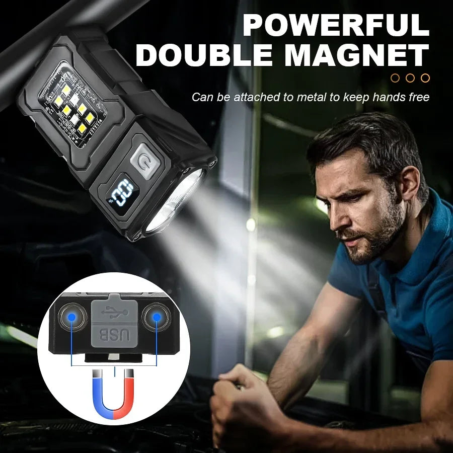 ESMARTER Mini USB Rechargeable LED Flashlight &ndash; Super Bright Versatile Lighting