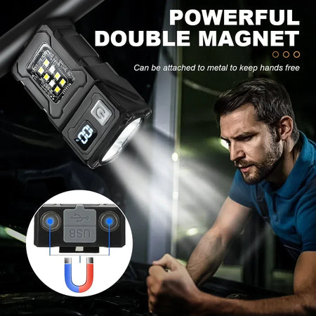 ESMARTER Mini USB Rechargeable LED Flashlight &ndash; Super Bright Versatile Lighting