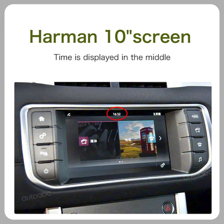 Wireless CarPlay For Bosch Harman Host Rover Discovery 5 Evoque Discovery Sport Jagua XE XF with Android Auto Multimedia Decoder by InterCyprus Trading Ltd