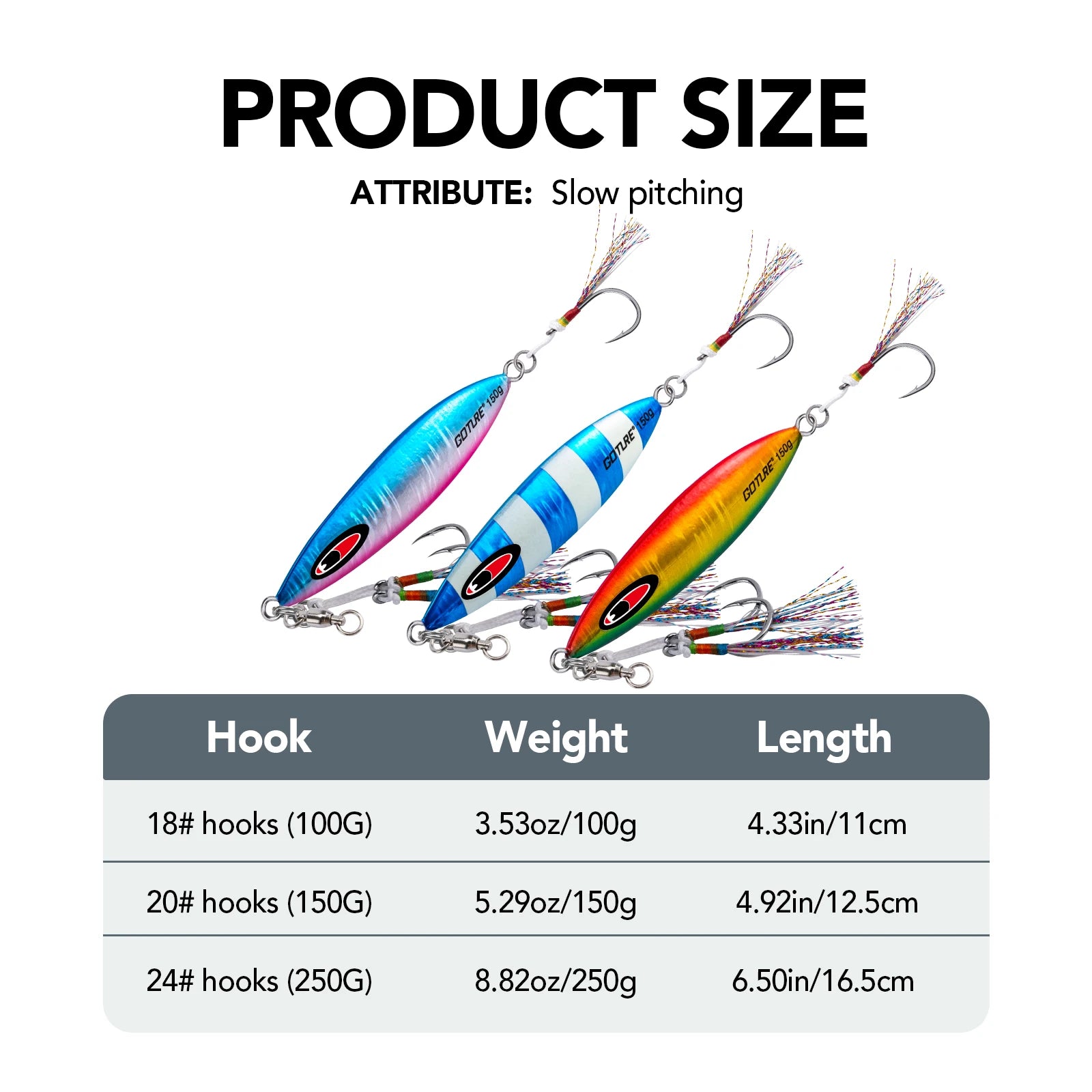 Goture Luminous Slow &amp; Fast Sinking Jig Fishing Lure for Saltwater Casting