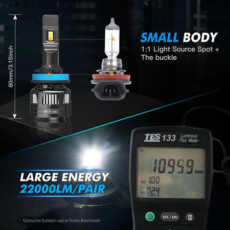 Bevinsee 22000LM LED Headlight Bulbs 12V 6000K H4 H7