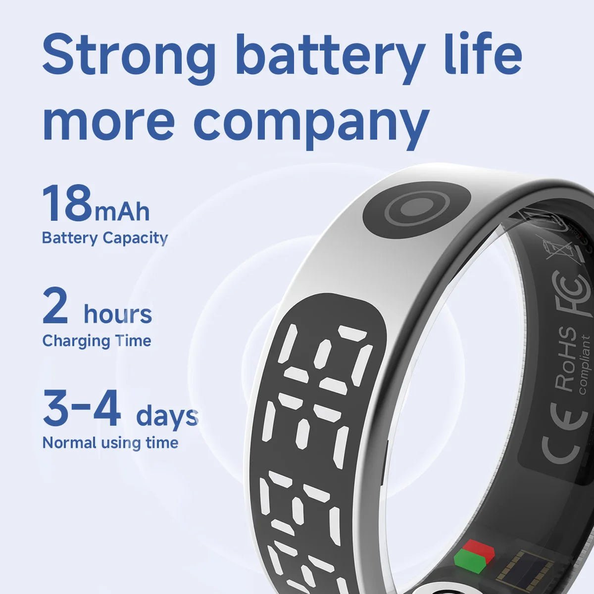 2025 Smart Ring Waterproof 5ATM | Health, Heart Rate, Sleep Monitoring