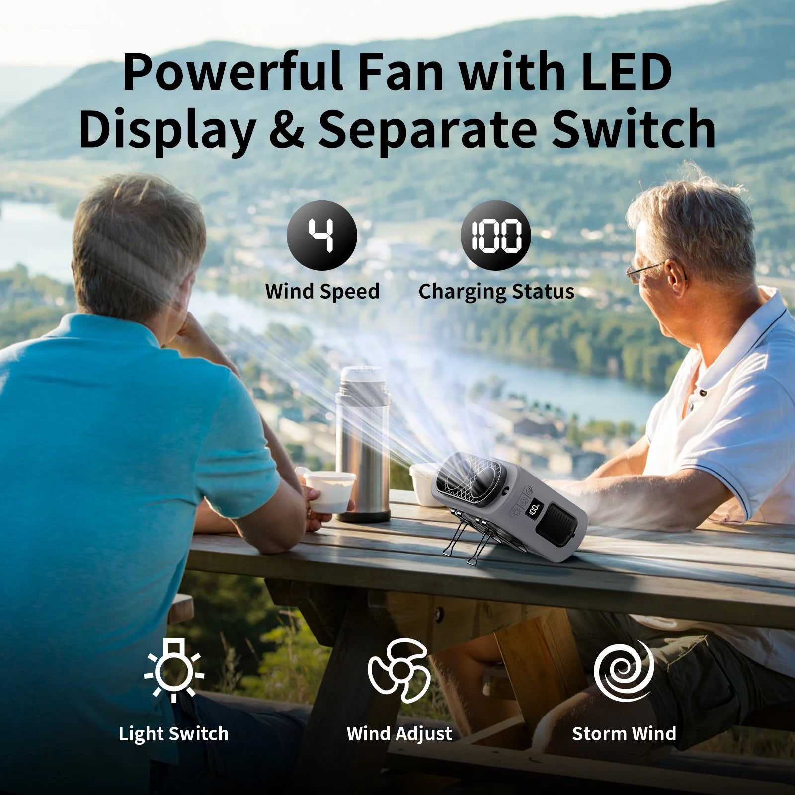 Socoolfan 14500mAh Portable Outdoor Fan &ndash; Strong Dual Air Vents for Travel and Sports