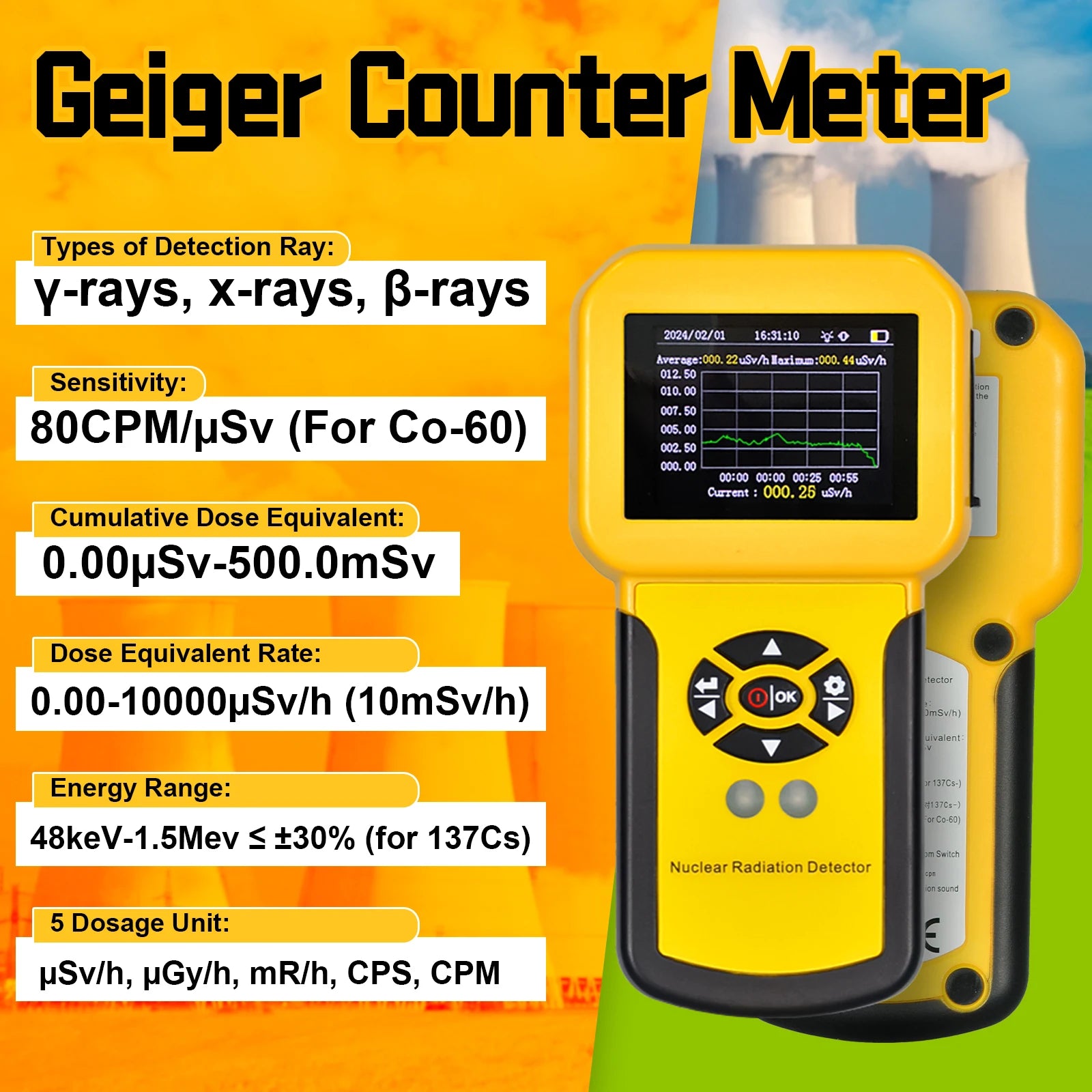 Geiger Counter Nuclear Radiation Detector | Personal Dosimeter with Alarm for B, X-Ray, Gamma