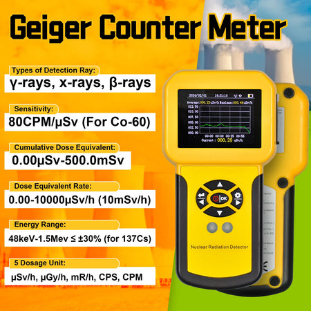 Geiger Counter Nuclear Radiation Detector | Personal Dosimeter with Alarm for B, X-Ray, Gamma