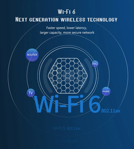 T95ZPLUS Global Version Smart TV Box &ndash; 4K HDR10 Streaming