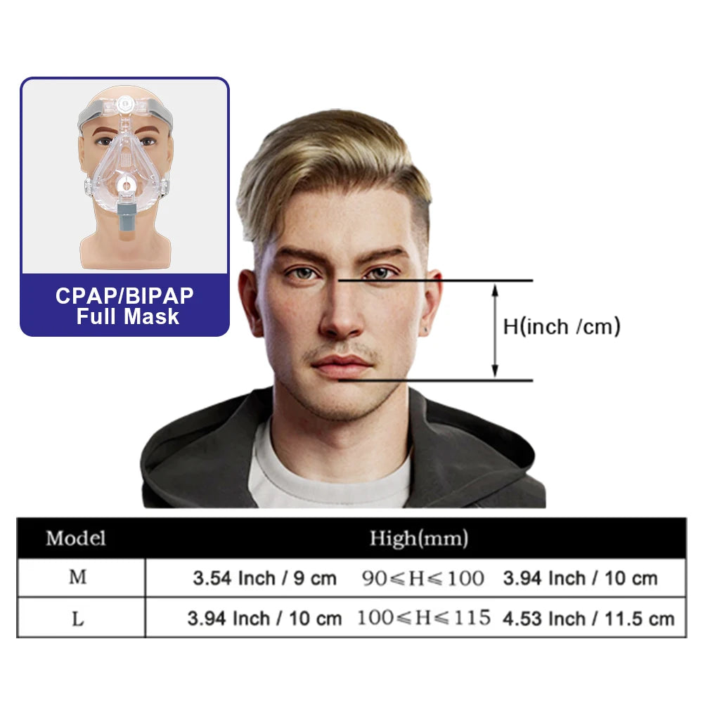 RESOXY CPAP Full Face Mask - Silicone Comfort Headgear