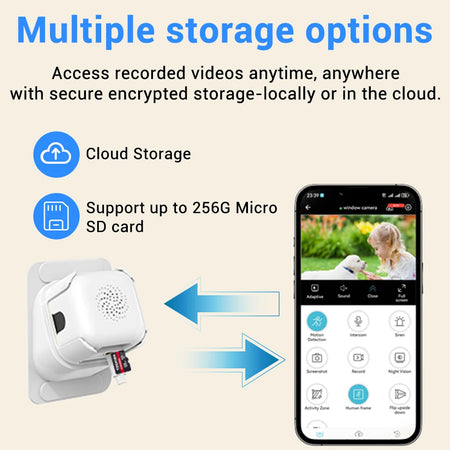 5MP 2K Window Camera with WiFi