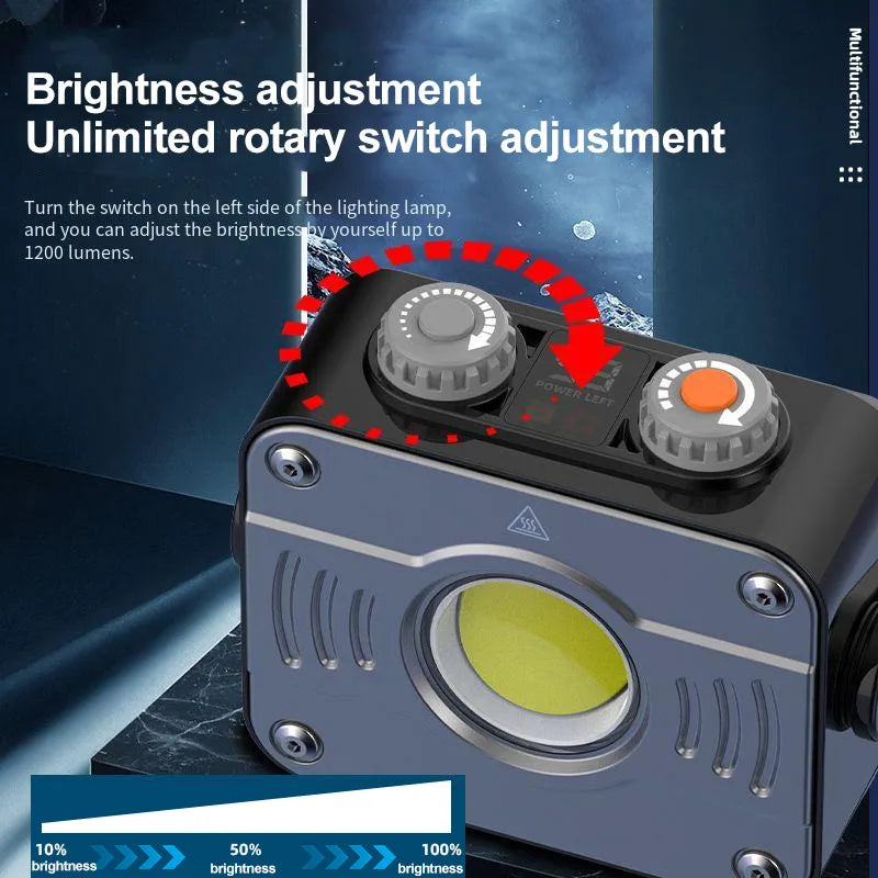 8000mAh Work Floodlight &ndash; Ultra Bright COB Camping Lantern