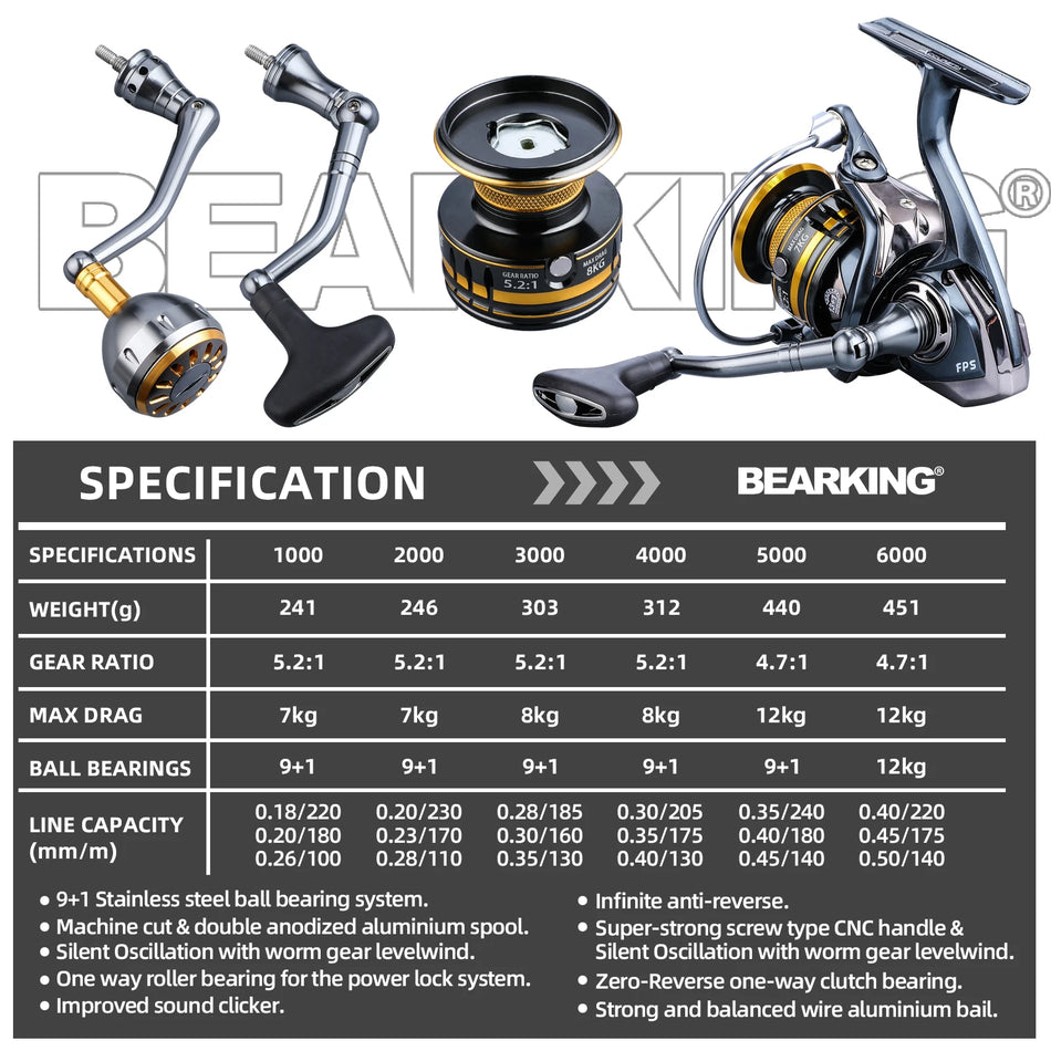 BEARKING Saltwater Spinning Fishing Reel 1000-6000 9+1BB 5.2:1 Max Drag 12KG Waterproof