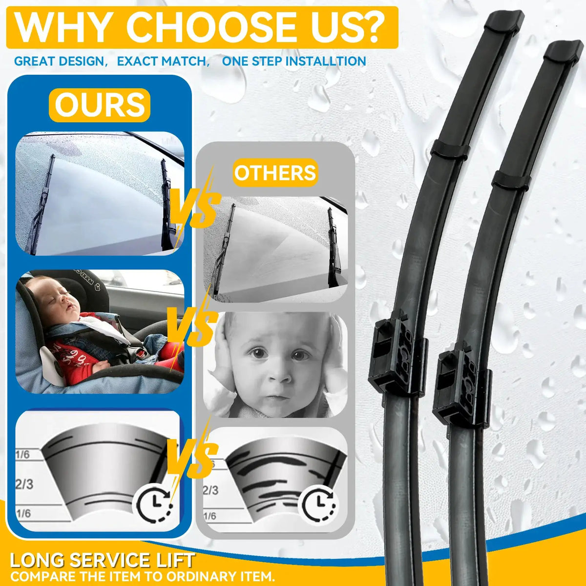 Windshield Windscreen Wiper Blades For Mercedes-Benz Sprinter VS30 2019 2020 2021 2022 2023 2024 2025 2026 Front Window Brush by InterCyprus Trading Ltd