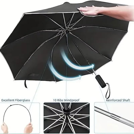 Inverted Umbrella &ndash; Large Windproof Reverse Teflon Coat