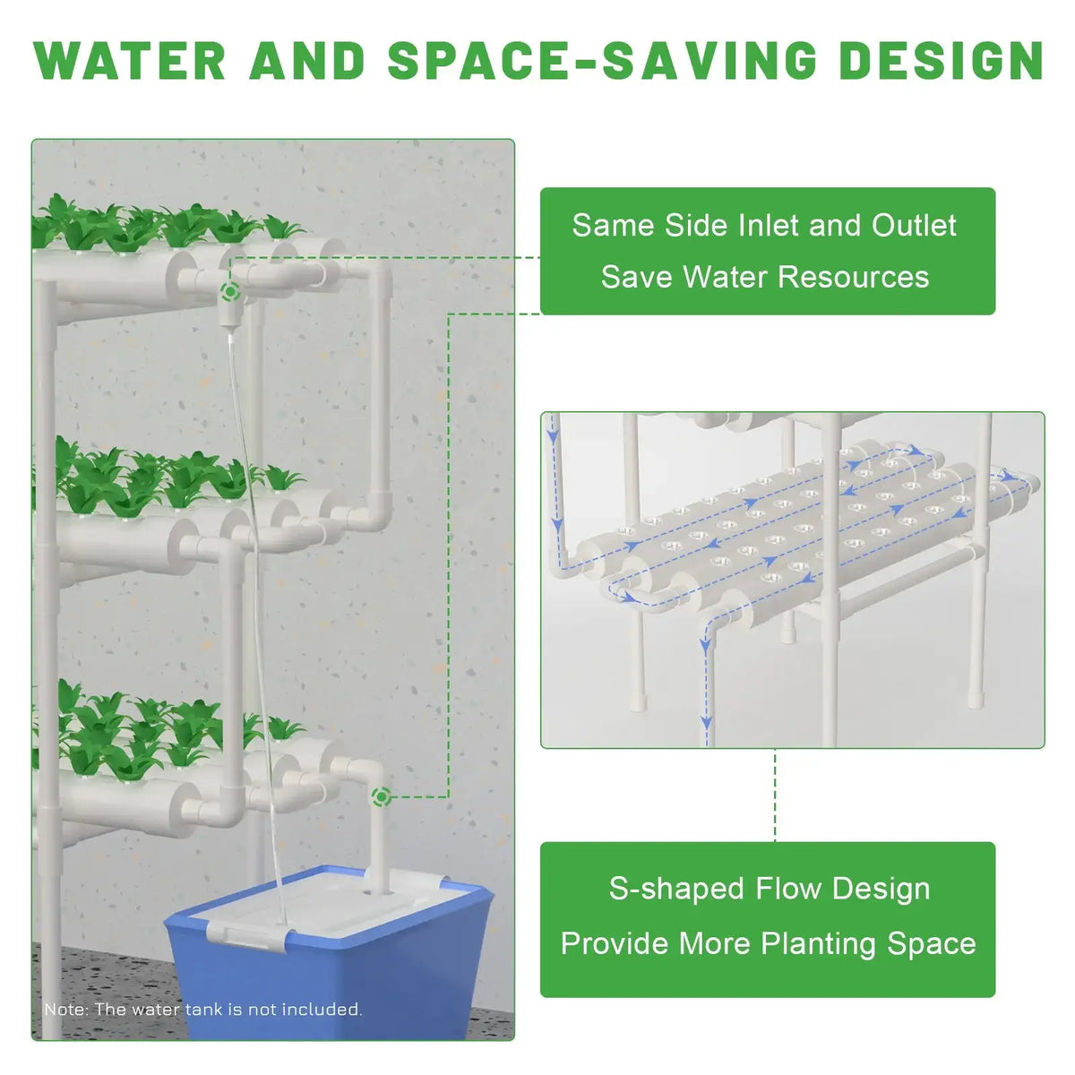 Hydroponic Grow Kit 108 Plant Sites &ndash; Vertical NFT System