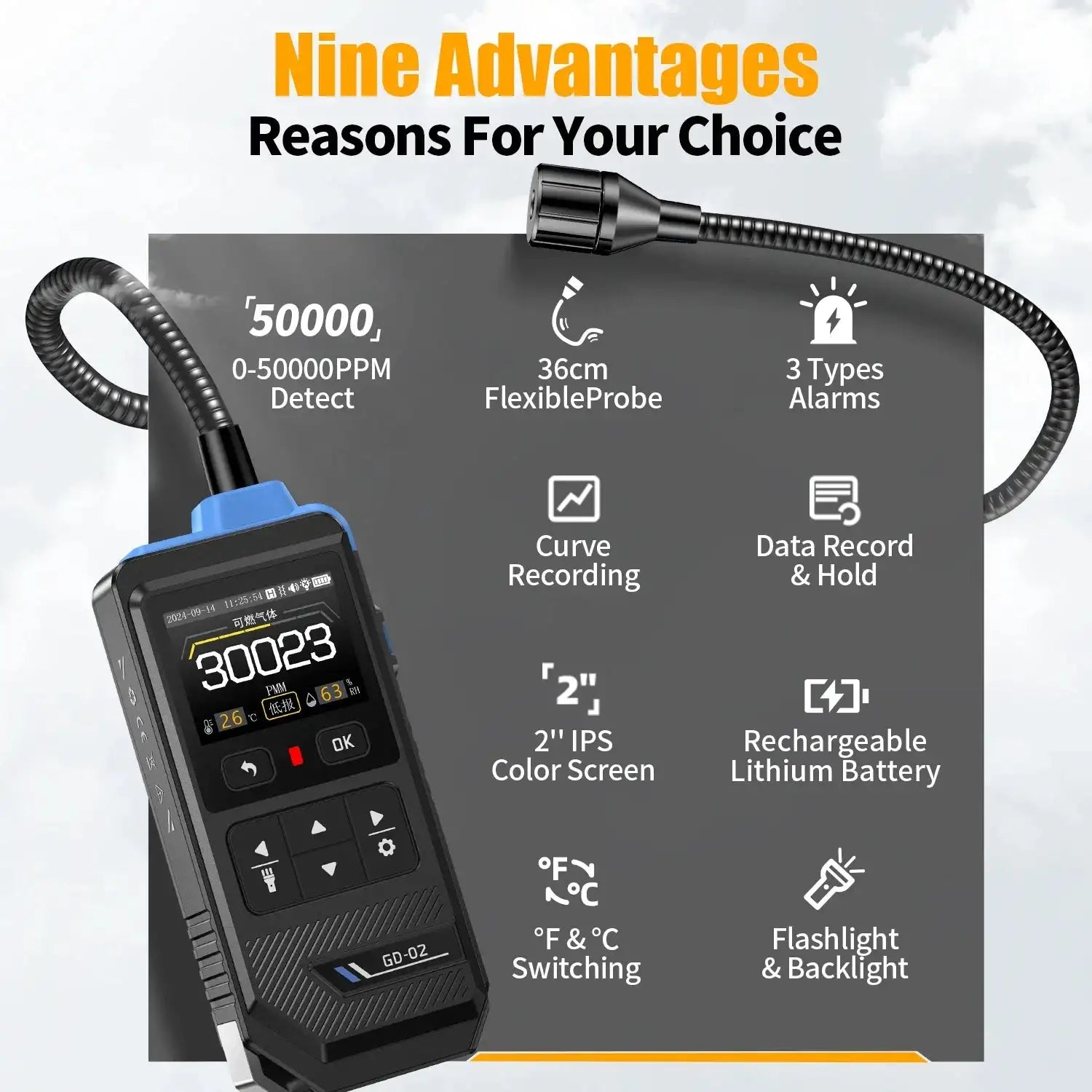 FNIRSI GD02 Gas Leak Detector 50000ppm Alarm Methane Propane