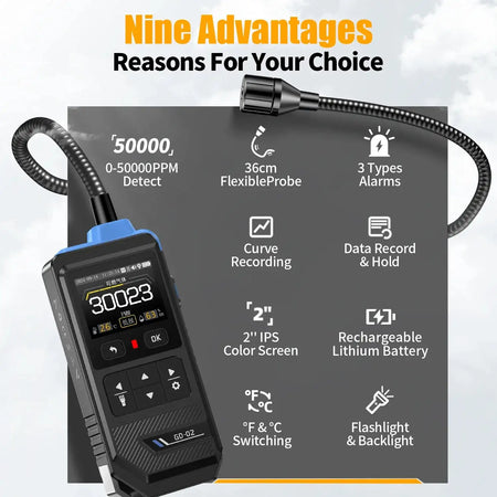 FNIRSI GD02 Gas Leak Detector 50000ppm Alarm Methane Propane