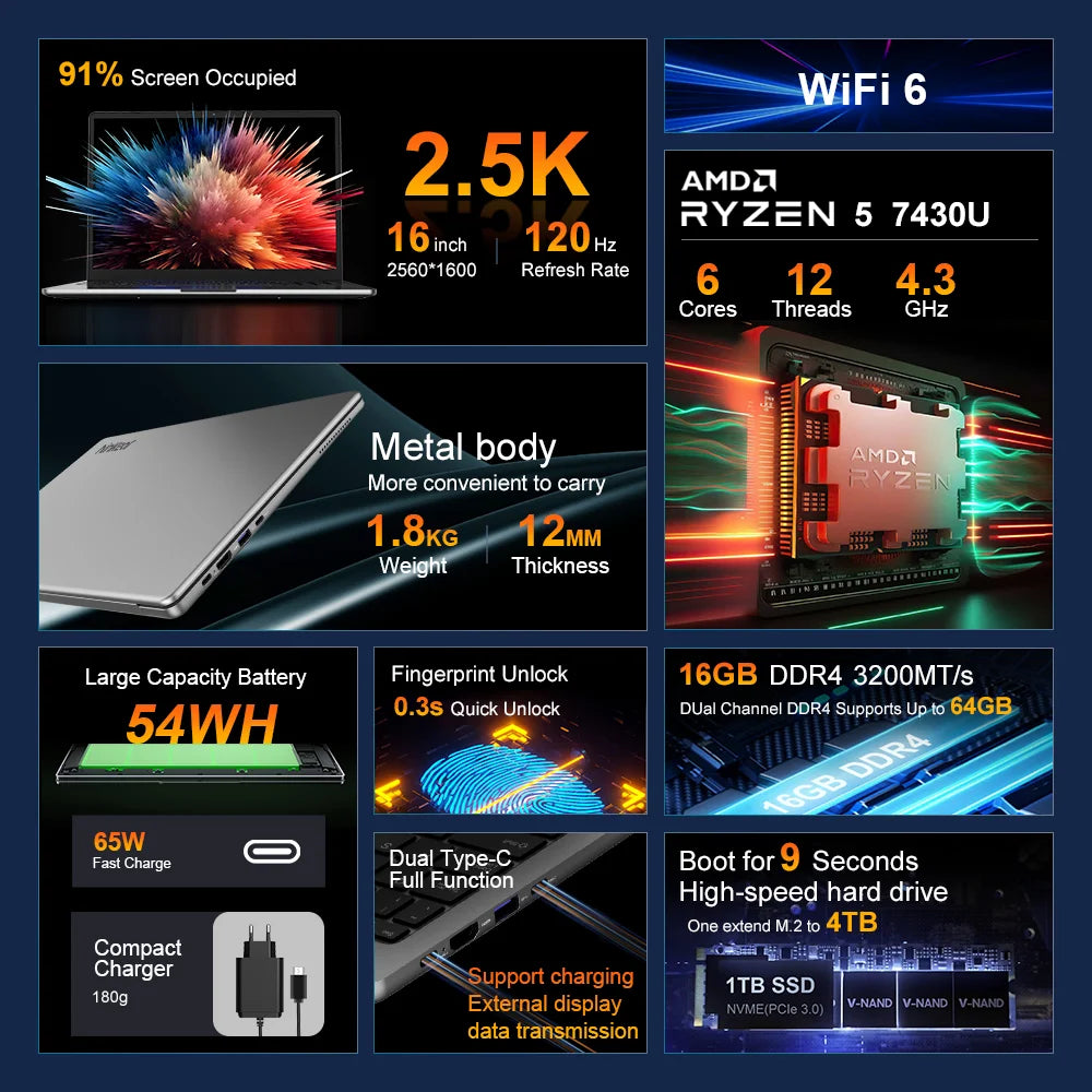 Ninkear A15 Pro Laptop &ndash; High-Performance AMD Ryzen 5 with 16-Inch 2.5K IPS Display