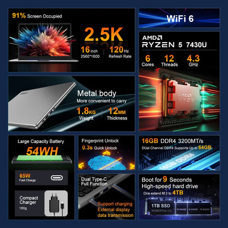 Ninkear A15 Pro Laptop &ndash; High-Performance AMD Ryzen 5 with 16-Inch 2.5K IPS Display