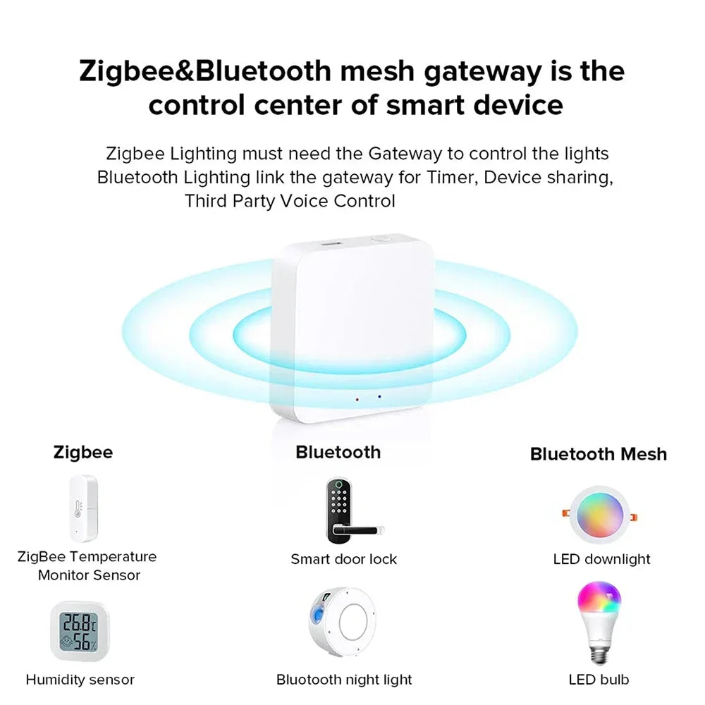 Tuya ZigBee 3.0 Multi-mode Smart Home Gateway Hub