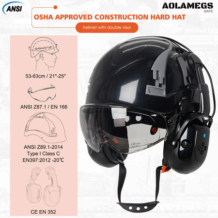 CE Safety Helmet With Bluetooth Earmuffs &ndash; Built In Goggles