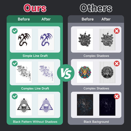 A4 PDF Portable Printer &ndash; Bluetooth Wireless Printing