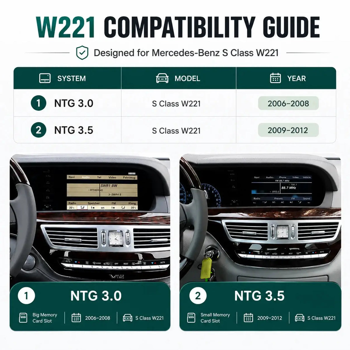 10.25″ Screen Wireless CarPlay for Mercedes Benz S-Class/CL W221 NTG3.0/3.5 System 2006-2012 With Android Auto Navigation BT GPS by InterCyprus Trading Ltd